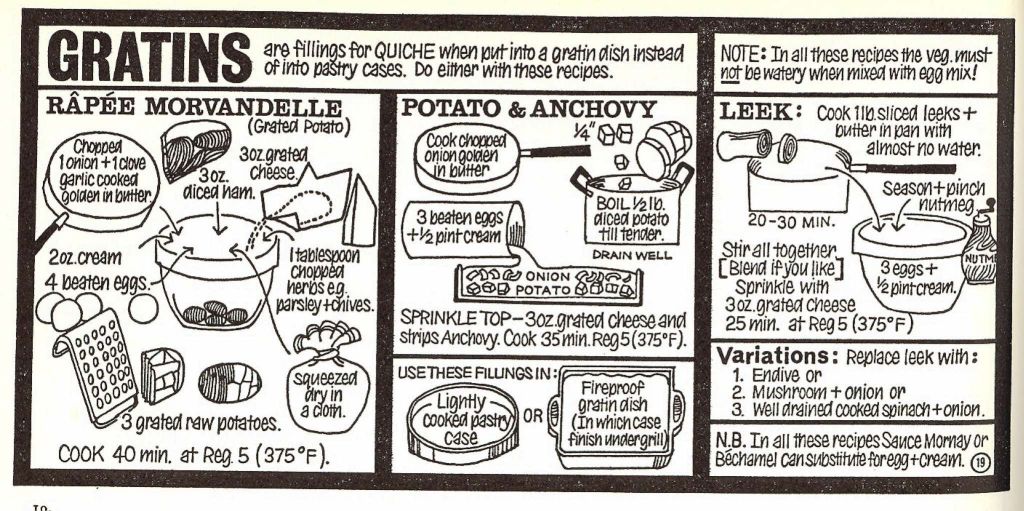 Black and white comic book style illustration of basic cooking instructions for gratins. Cute illustrations of pans, bowls and ingredients.
